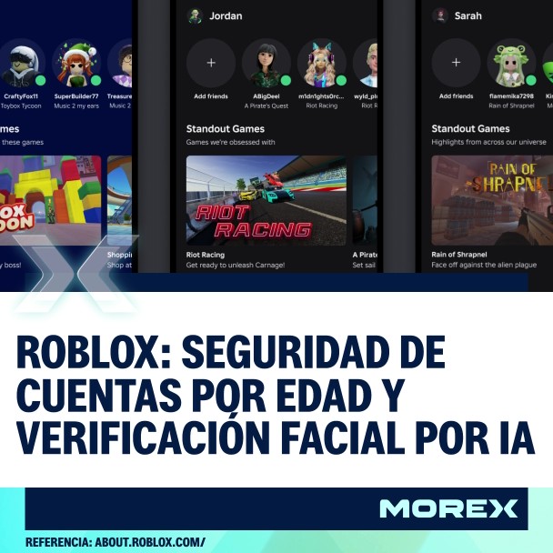 Roblox revoluciona la seguridad digital con cuentas por edad y verificación facial por IA